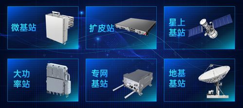 思朗新一代寬帶無線SoC“信芯”發布，引領無線通信新飛躍