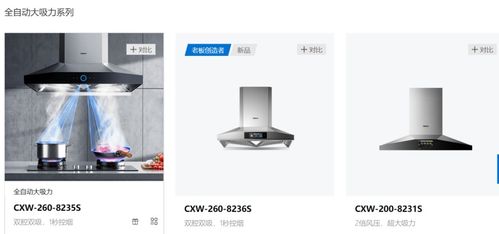 踩完恒大的雷后，老板電器穩(wěn)了嗎